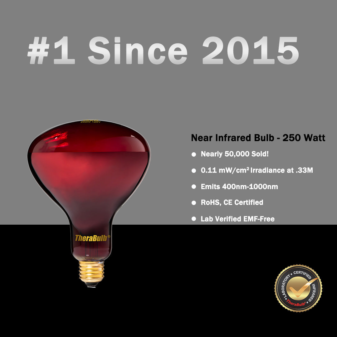 TheraBulb 250W Near Infrared Bulb
